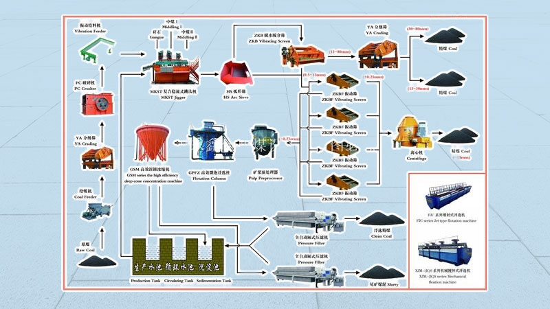 壹号平台注册链接_壹号平台下载安装体育选煤